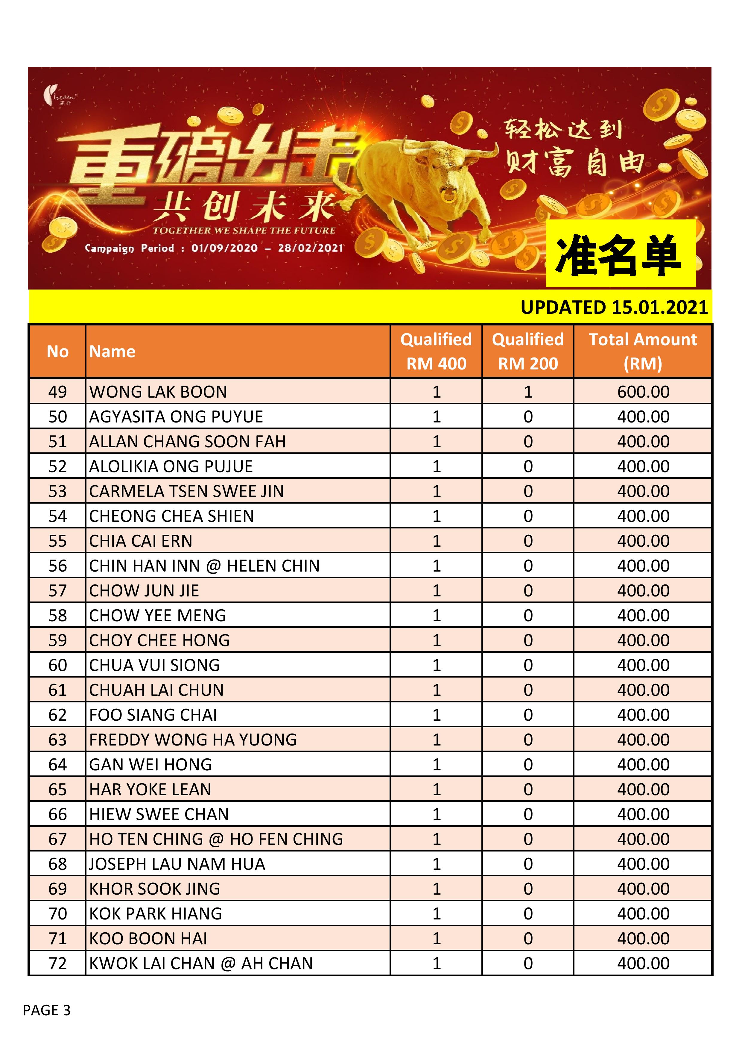 201113 Bonus Income page 001