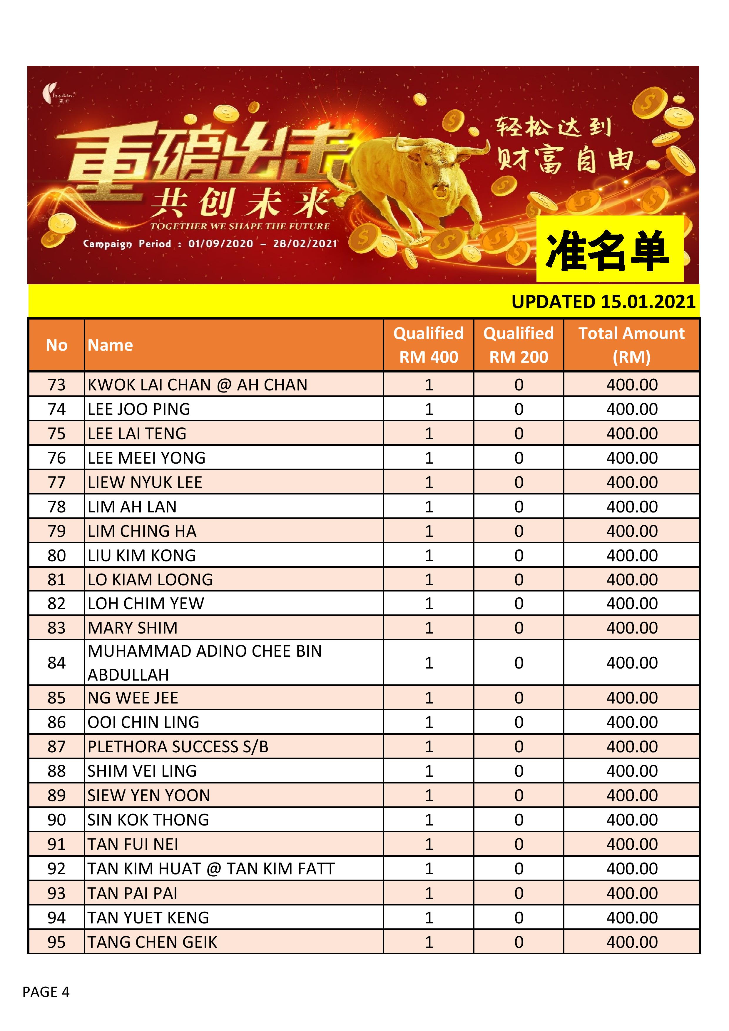 201113 Bonus Income page 001
