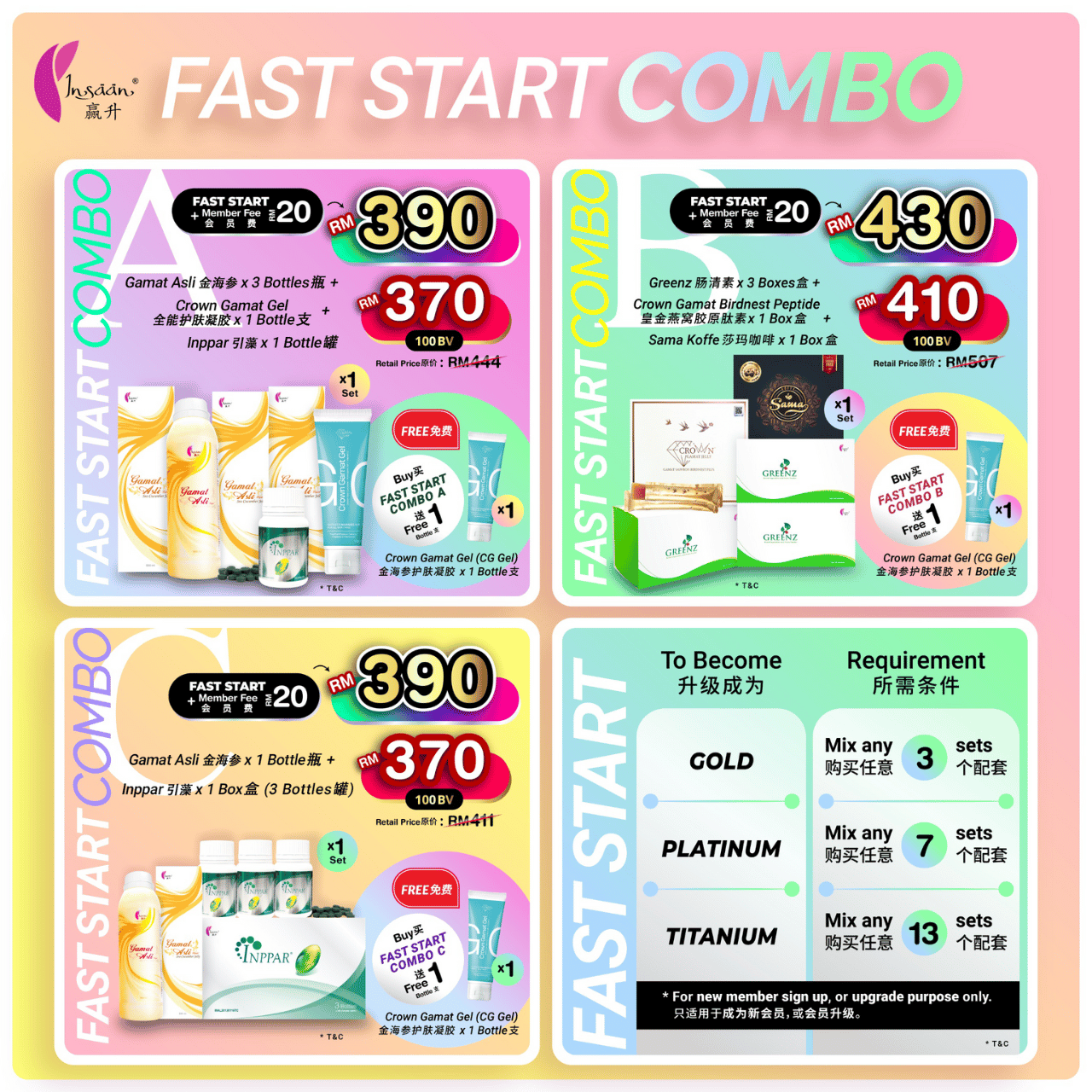 2024 Fast Start December Promo Size Minimize