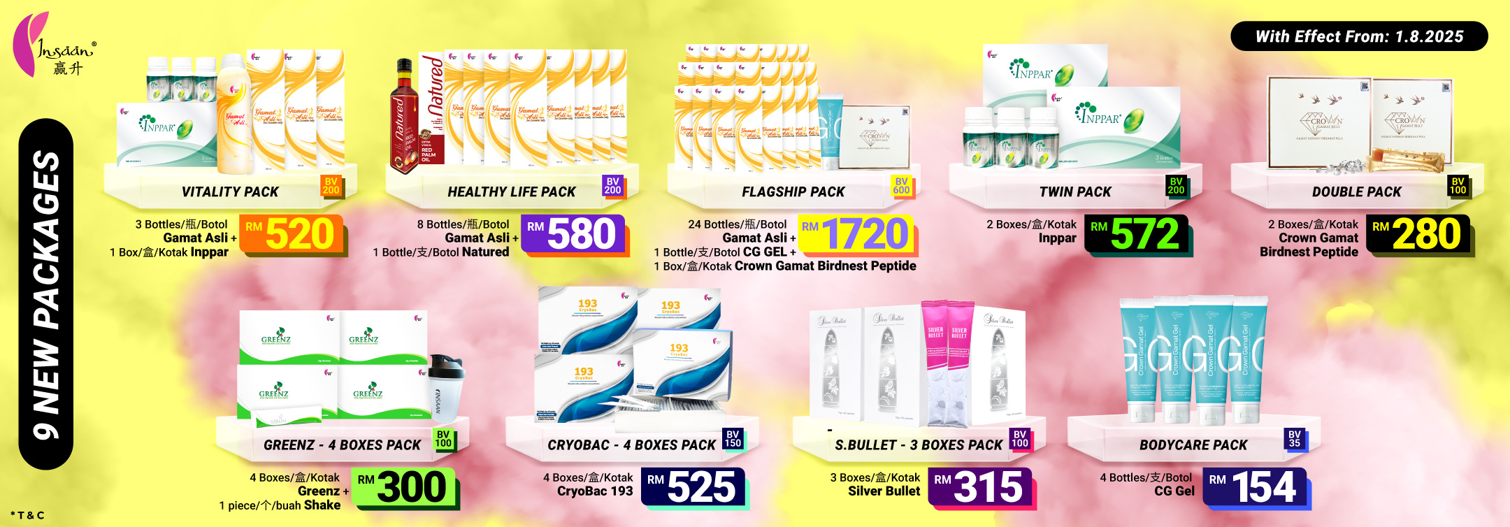 Latest Promotion 2025