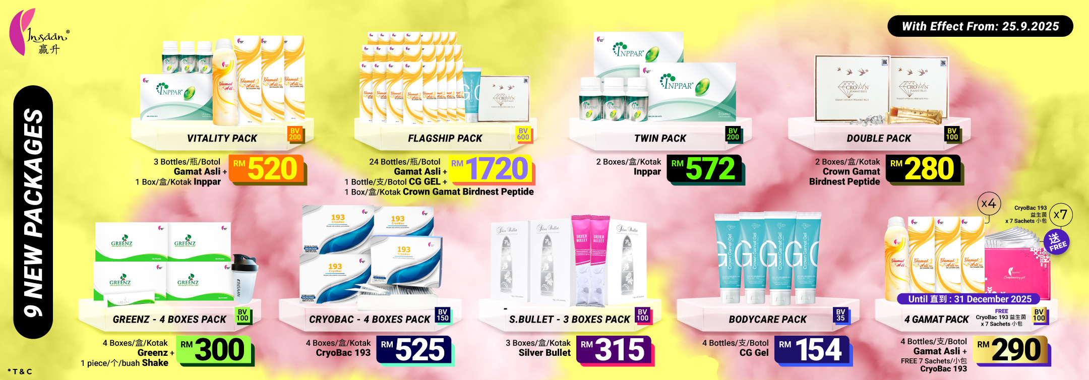 Latest Promotion 2025