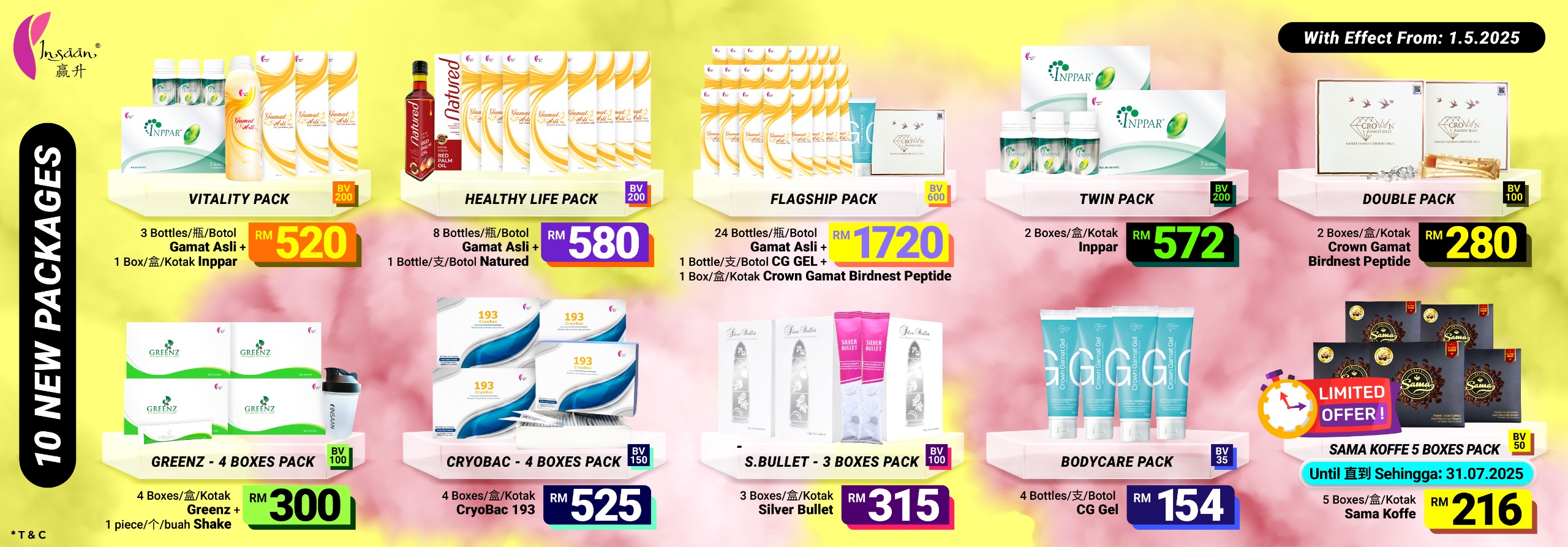 Latest Promotion 2025