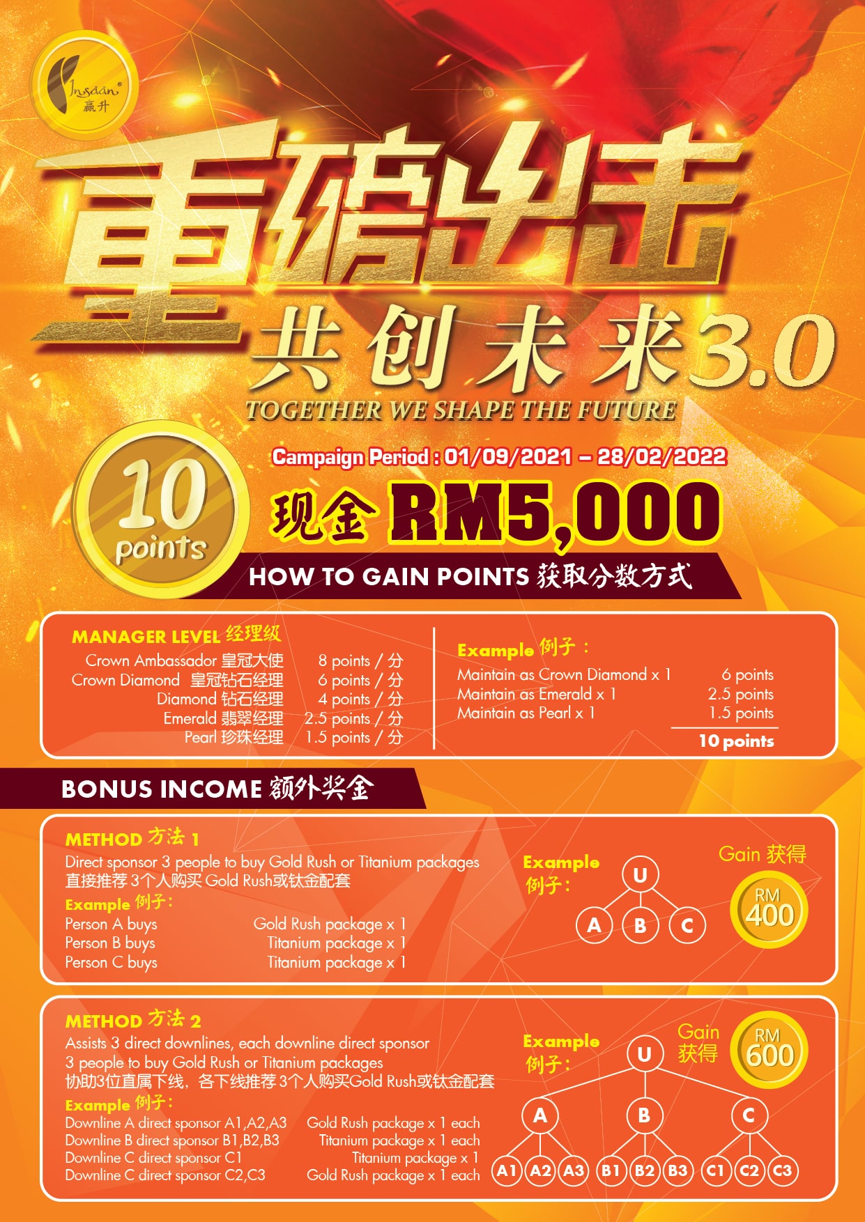 Cash Campaign Flyer BM 02